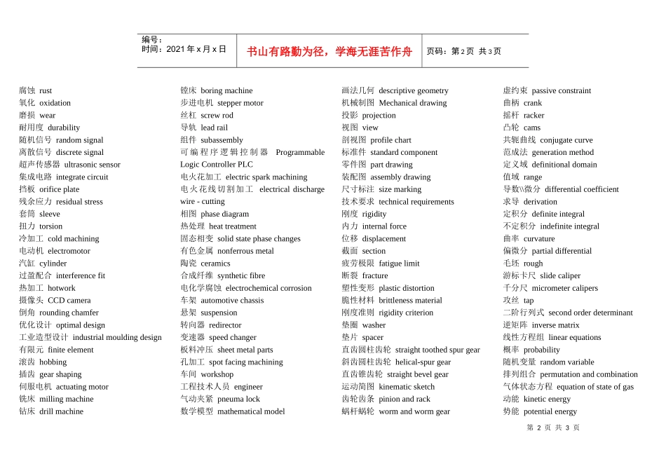 机械英语词汇大全_第2页
