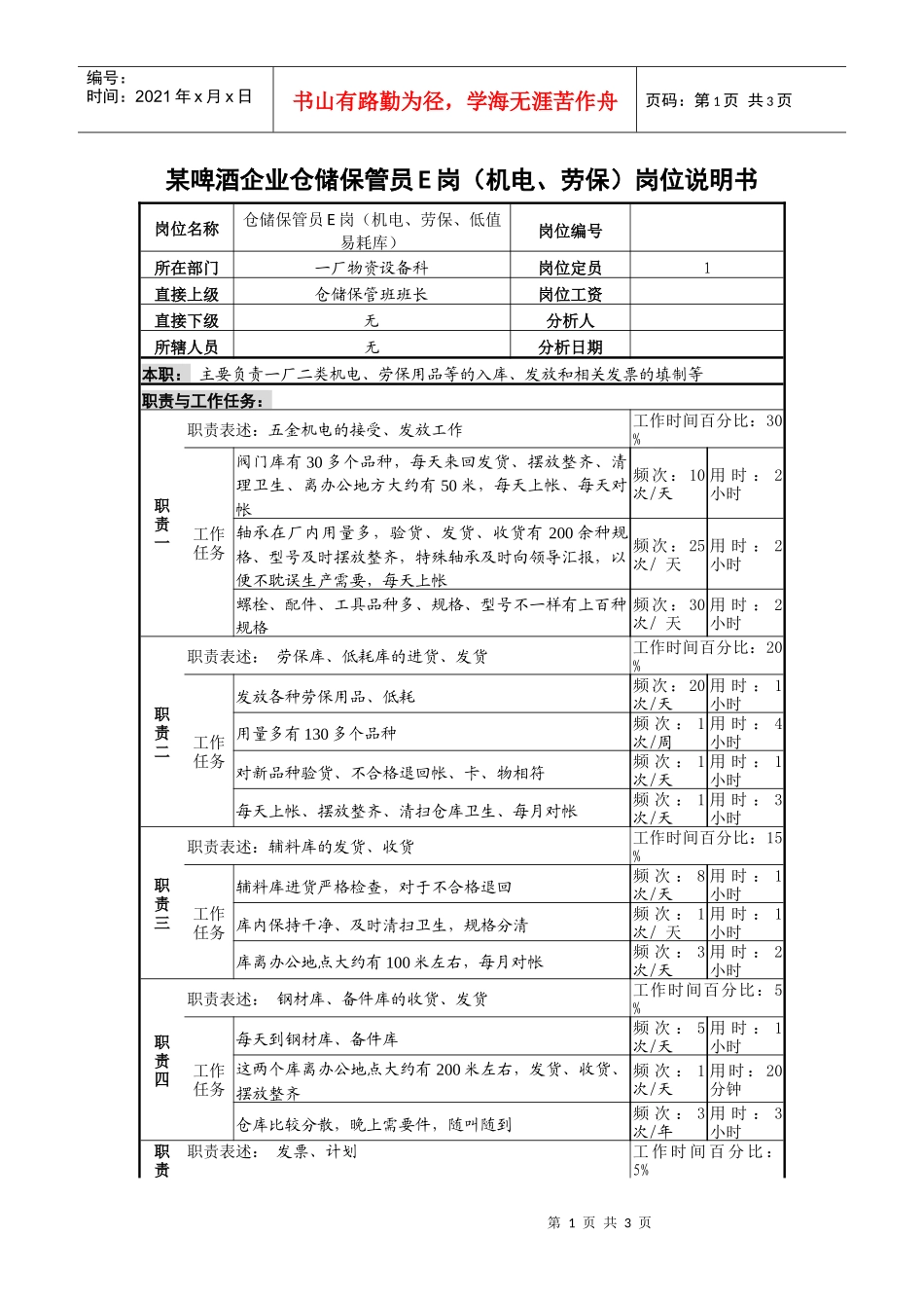 某啤酒企业仓储保管员e岗（机电、劳保）岗位说明书_第1页