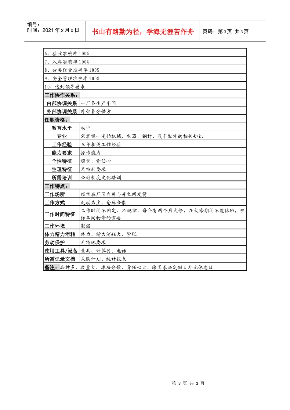 某啤酒企业仓储保管员e岗（机电、劳保）岗位说明书_第3页