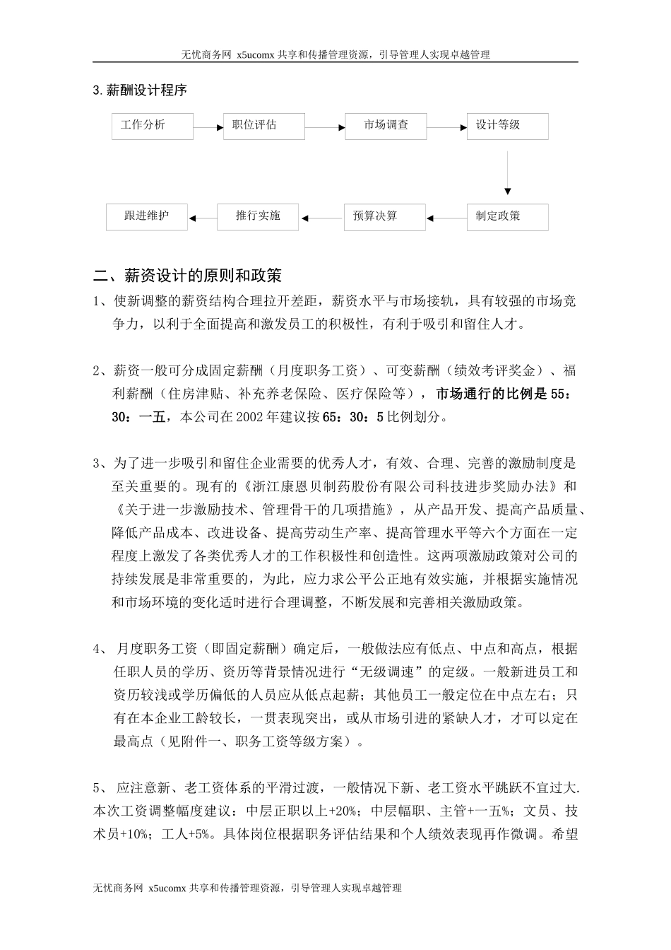 某药业公司薪酬改革法案_第2页