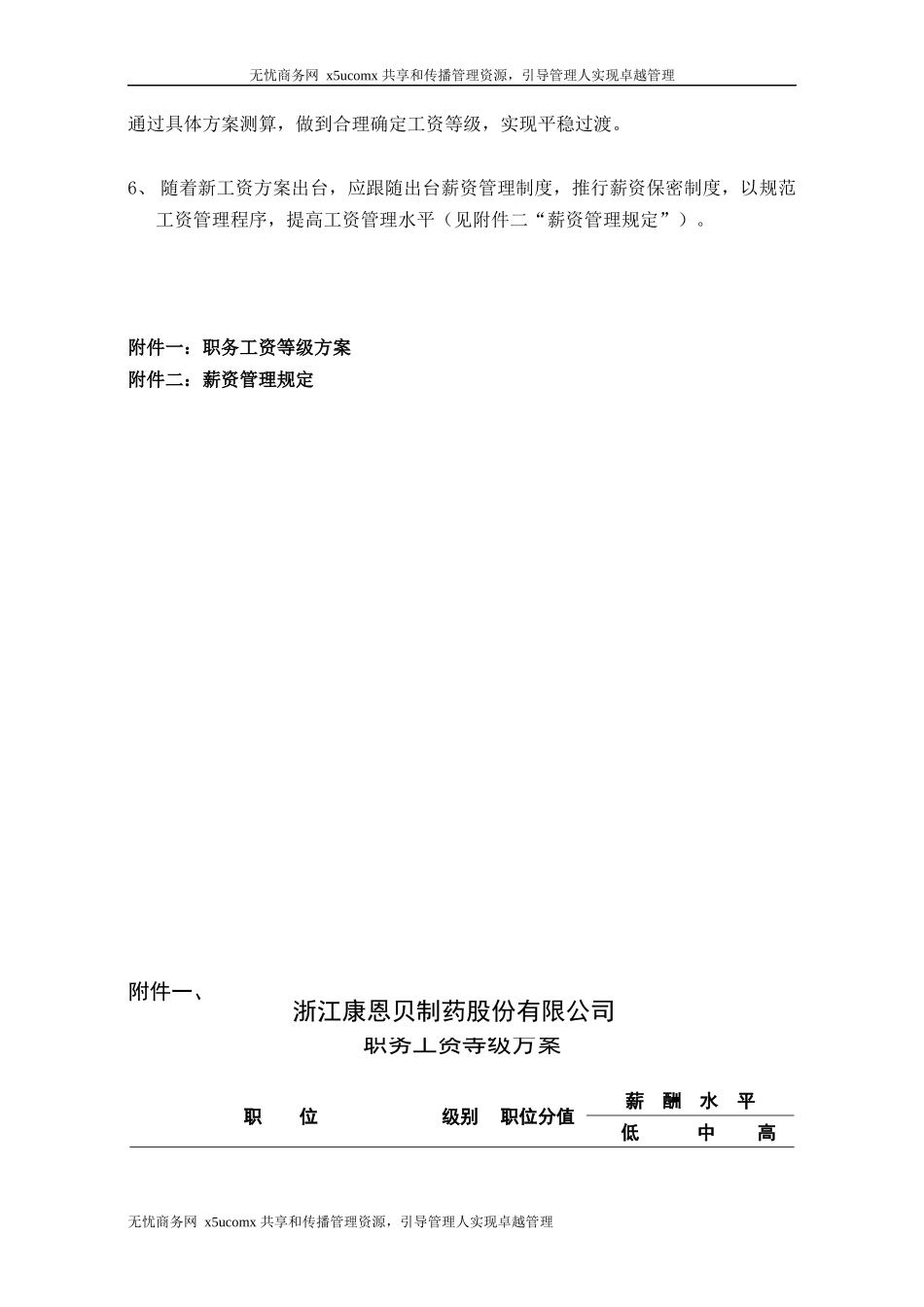 某药业公司薪酬改革法案_第3页