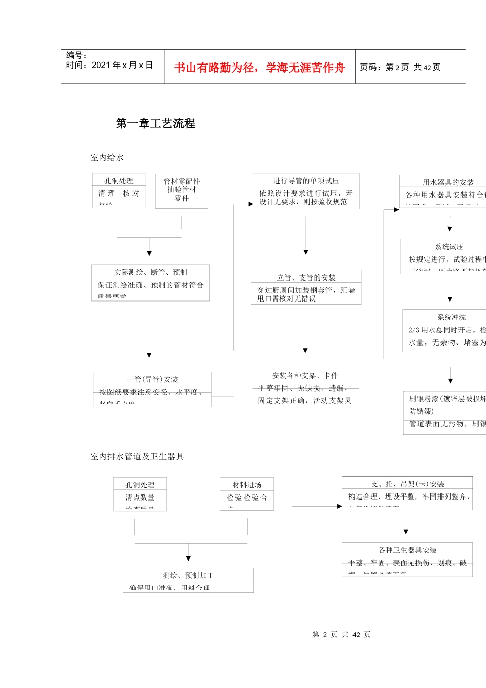 某公司联合厂房搬迁工程施工组织设计_第2页