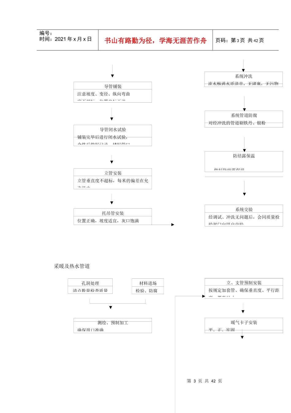 某公司联合厂房搬迁工程施工组织设计_第3页