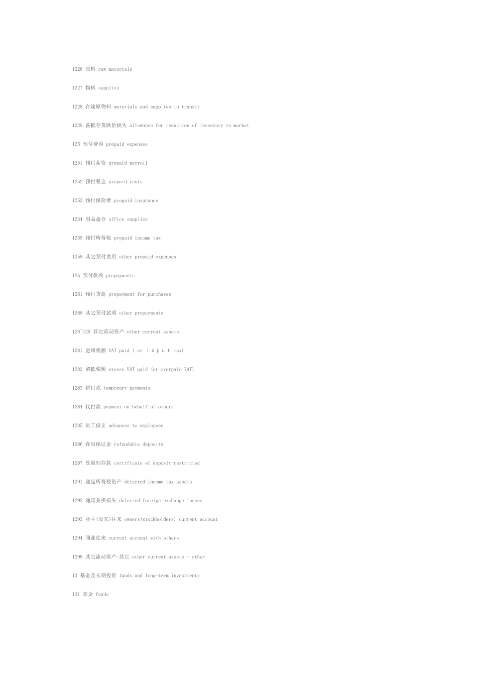 资产负债表明细中英文对照_第3页