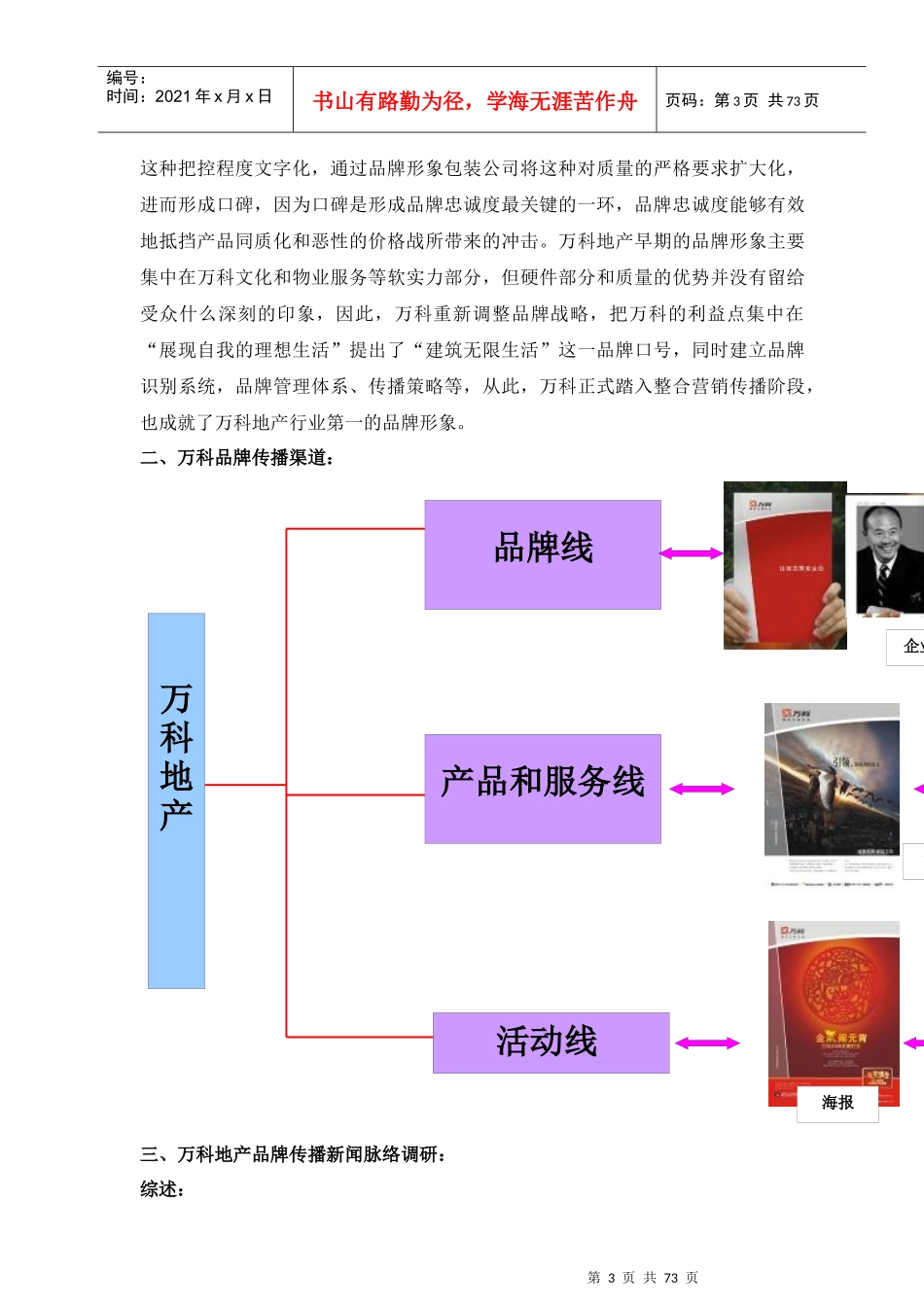 某地产与中海地产品牌形象调研_第3页