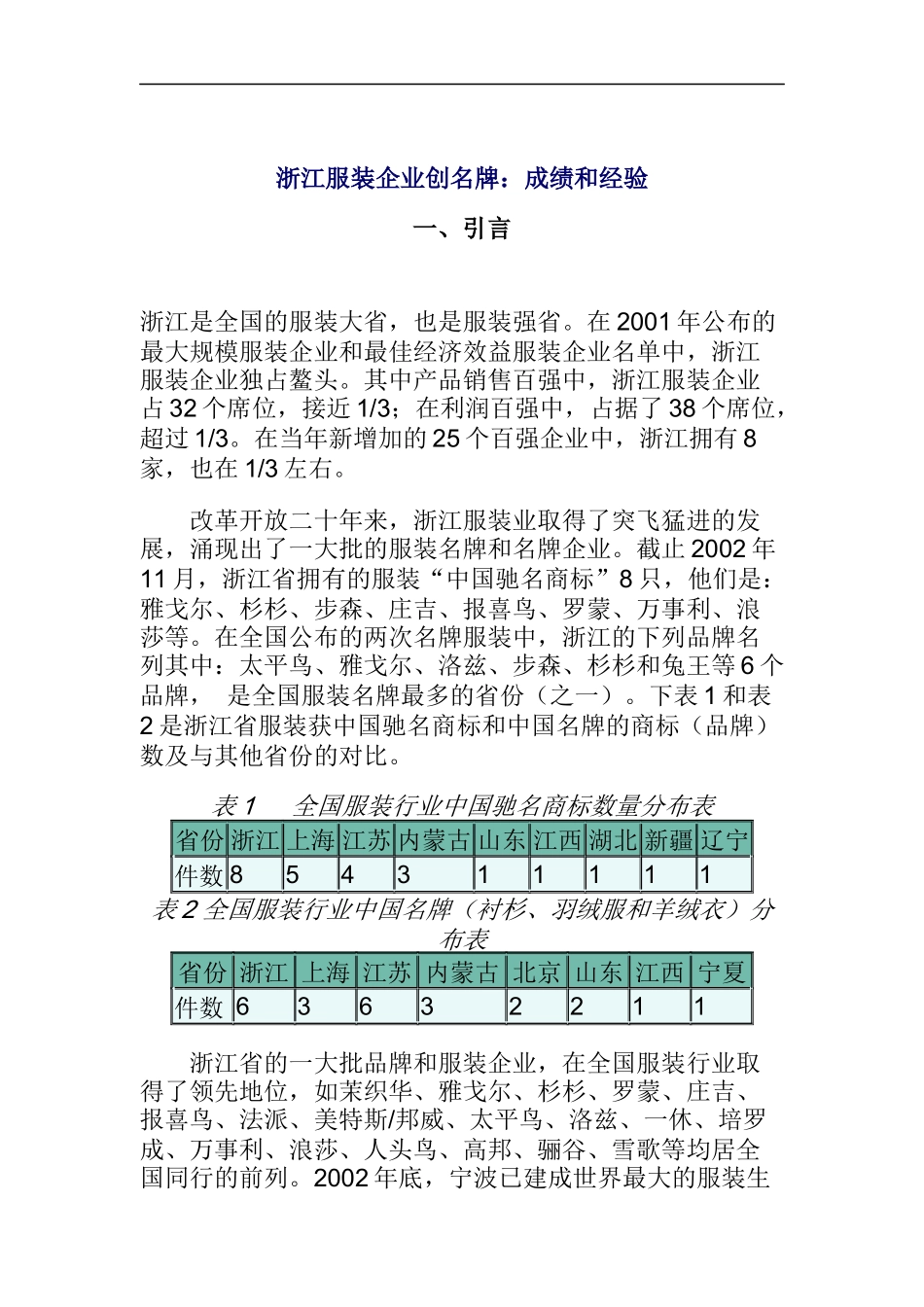浙江服装企业创名牌：成绩和经验_第1页