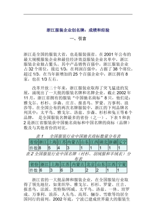 浙江服装企业创名牌：成绩和经验