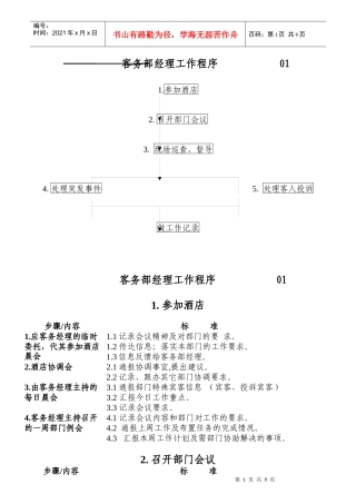 星级酒店房务部各岗位工作流程