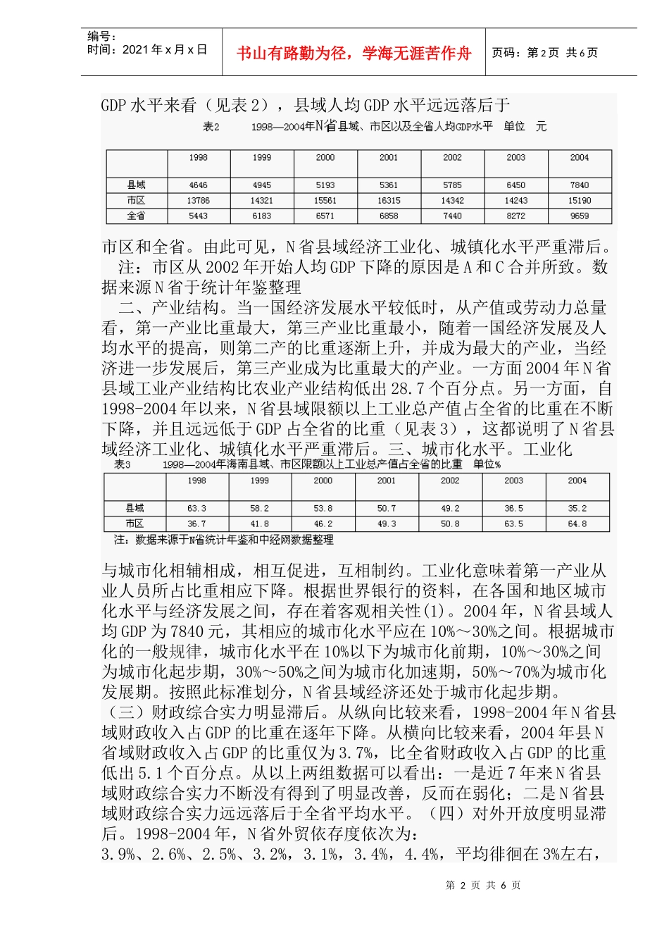 求解县域经济发展的金融通道(doc 11)_第2页