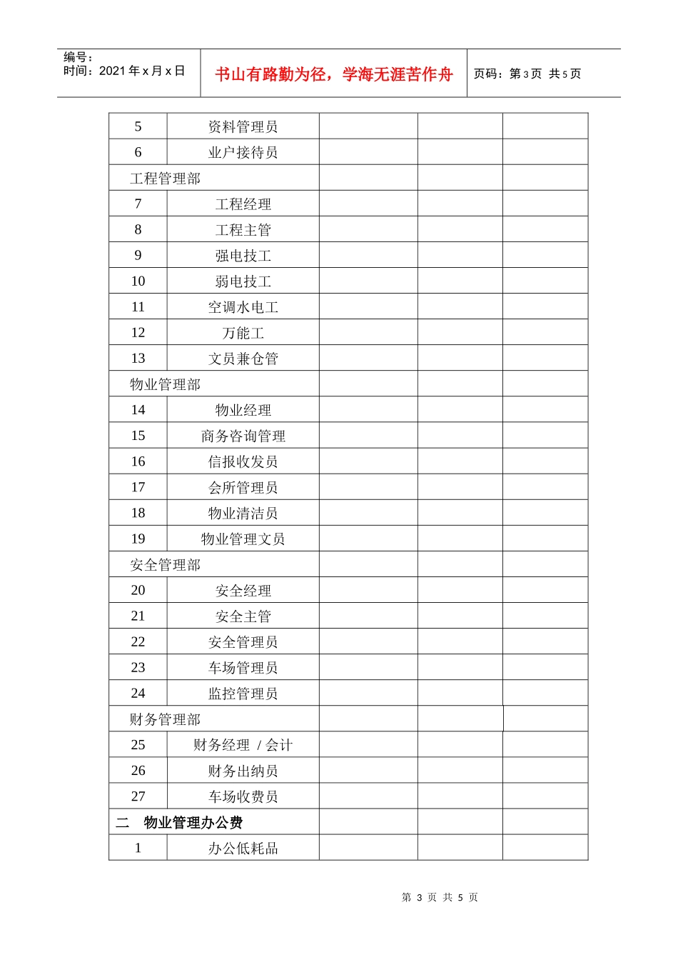 物业管理费预算_第3页