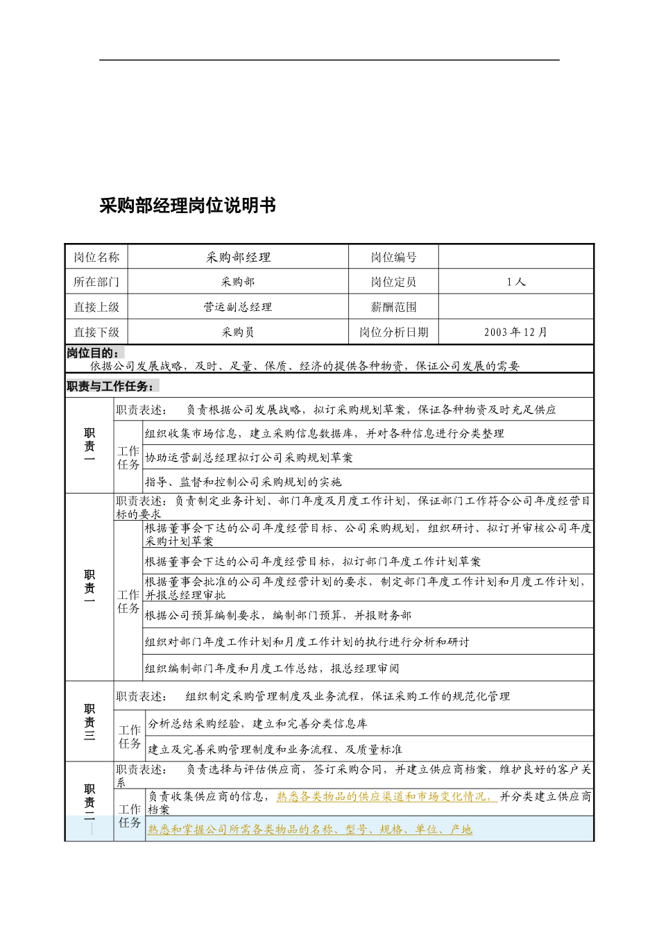 某餐饮企业采购部经理岗位说明书(doc)_第1页