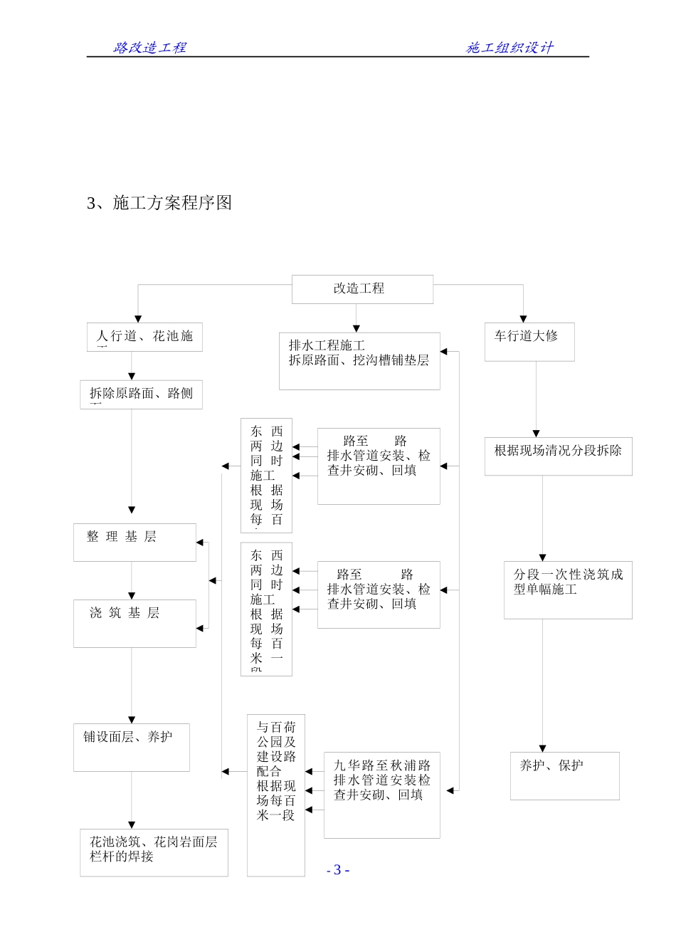 某路改造工程施工组织设计_第3页