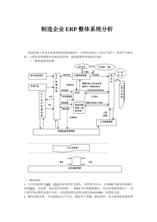 制造企业ERP整体系统分析