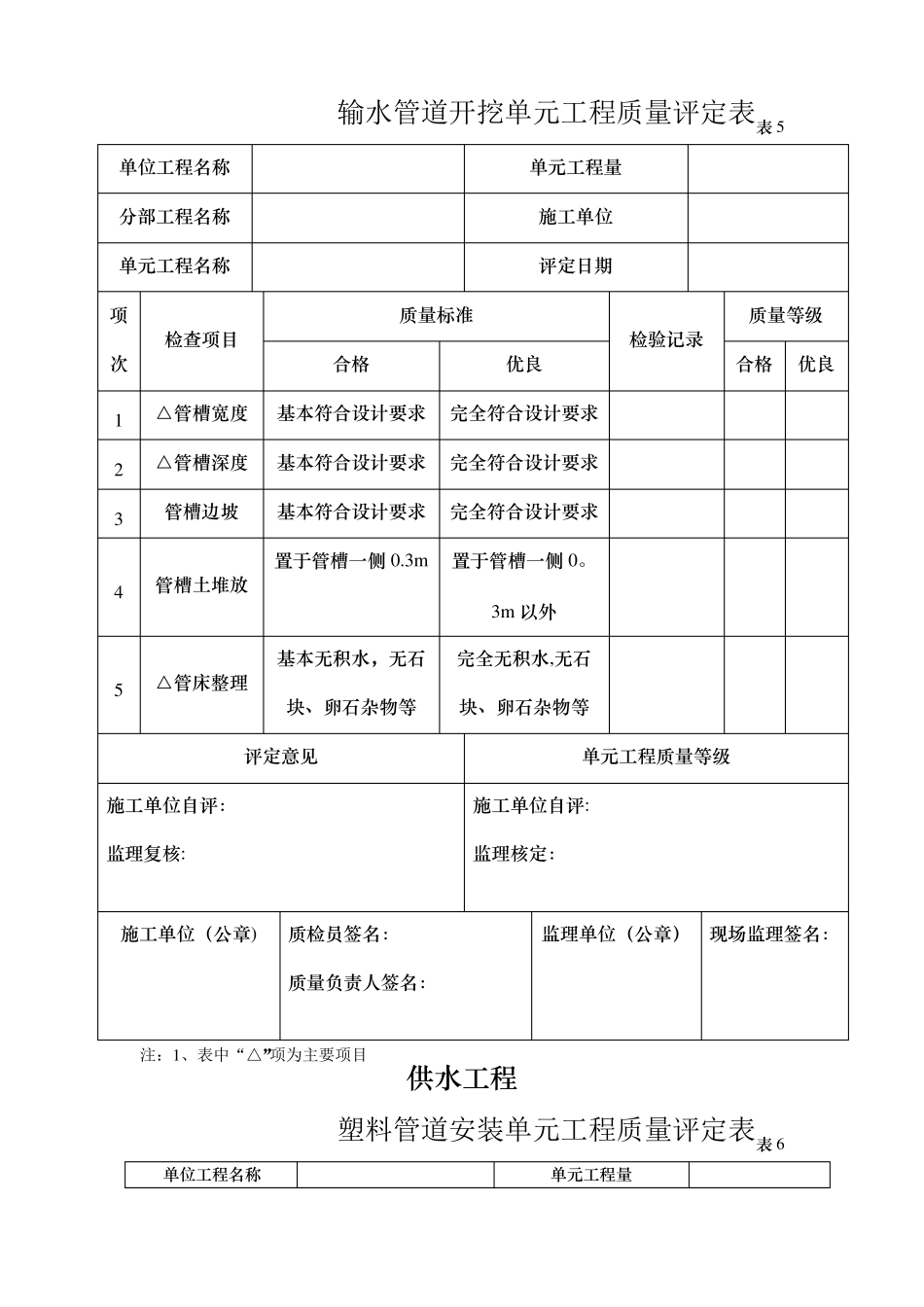供水工程单元工程评定表_第3页