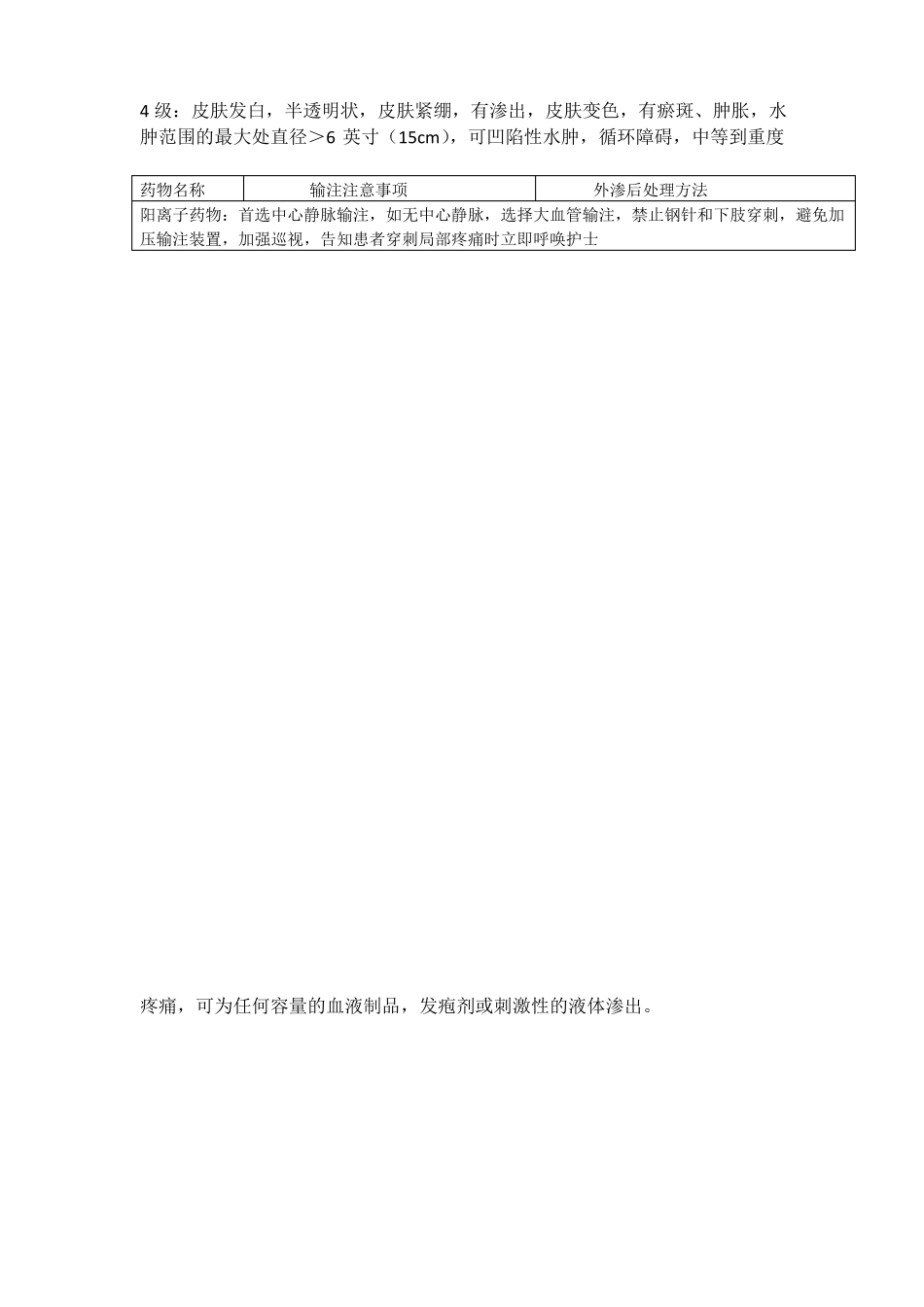常用药物外渗的处理指引_第2页