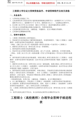 工程硕士学位论文答辩资格条件、申请答辩程序及相关表格