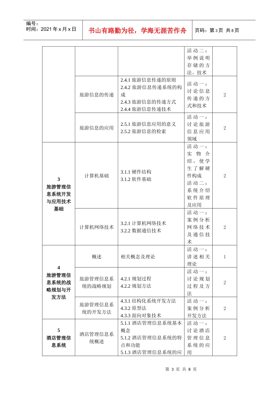 旅游管理信息系统课程标准_第3页