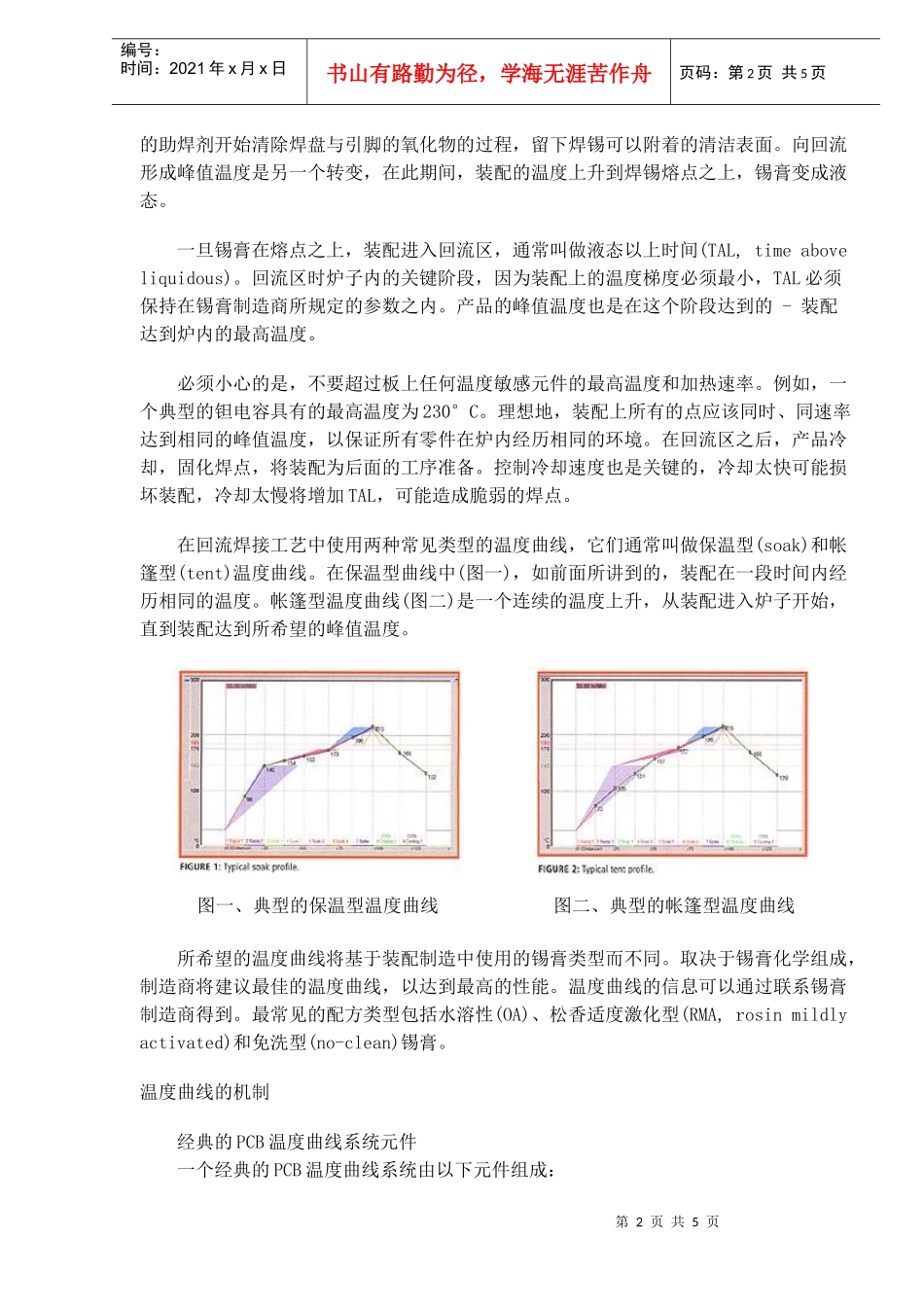回流焊接工艺的经典PCB温度曲线(5)_第2页
