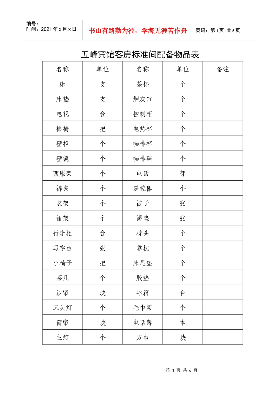 宾馆客房标准间配备物品表_第1页