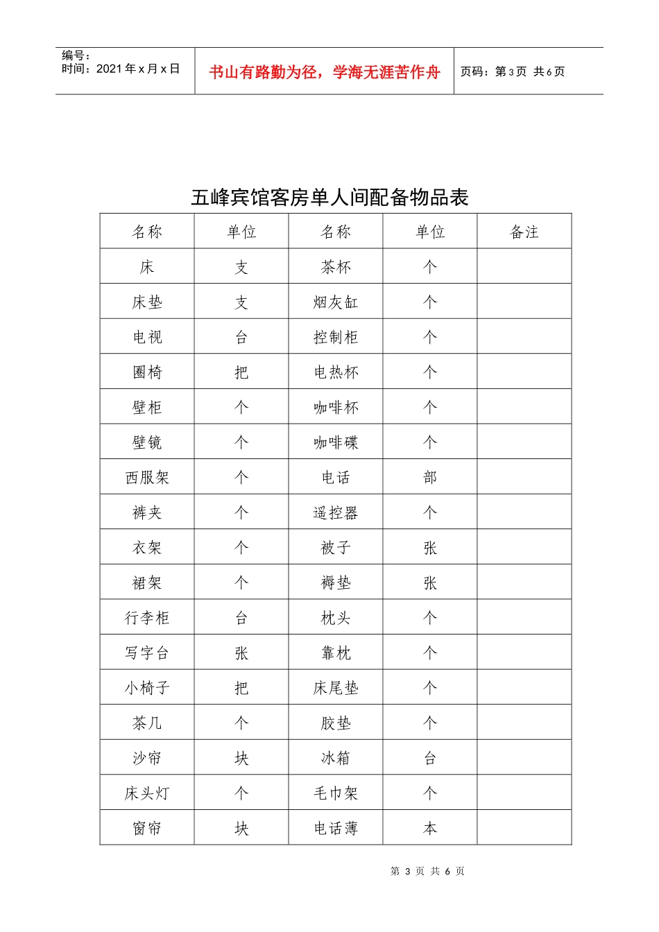 宾馆客房标准间配备物品表_第3页