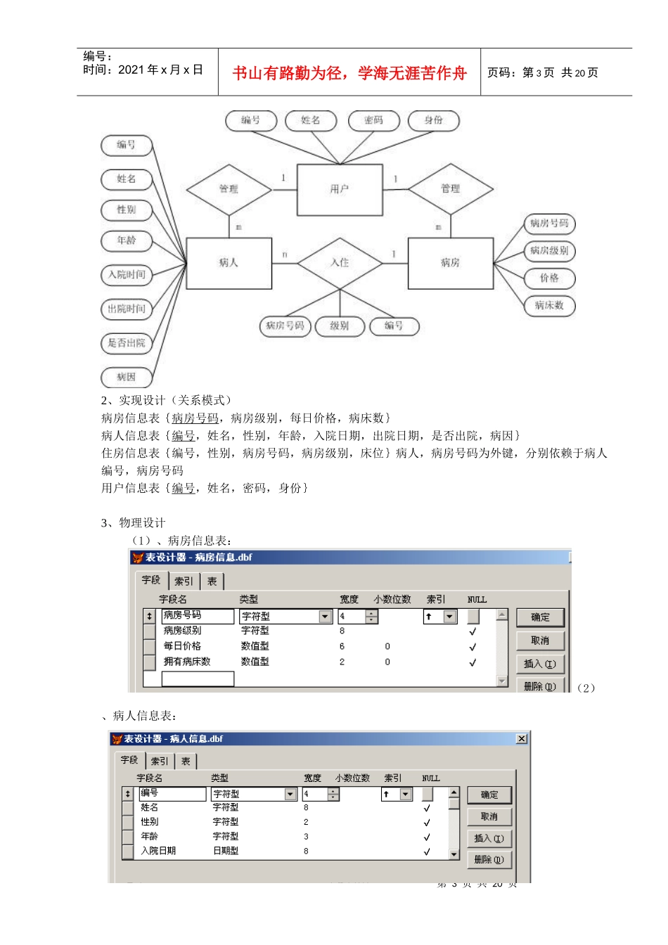 医院住院管理系统综合性实验报告_第3页