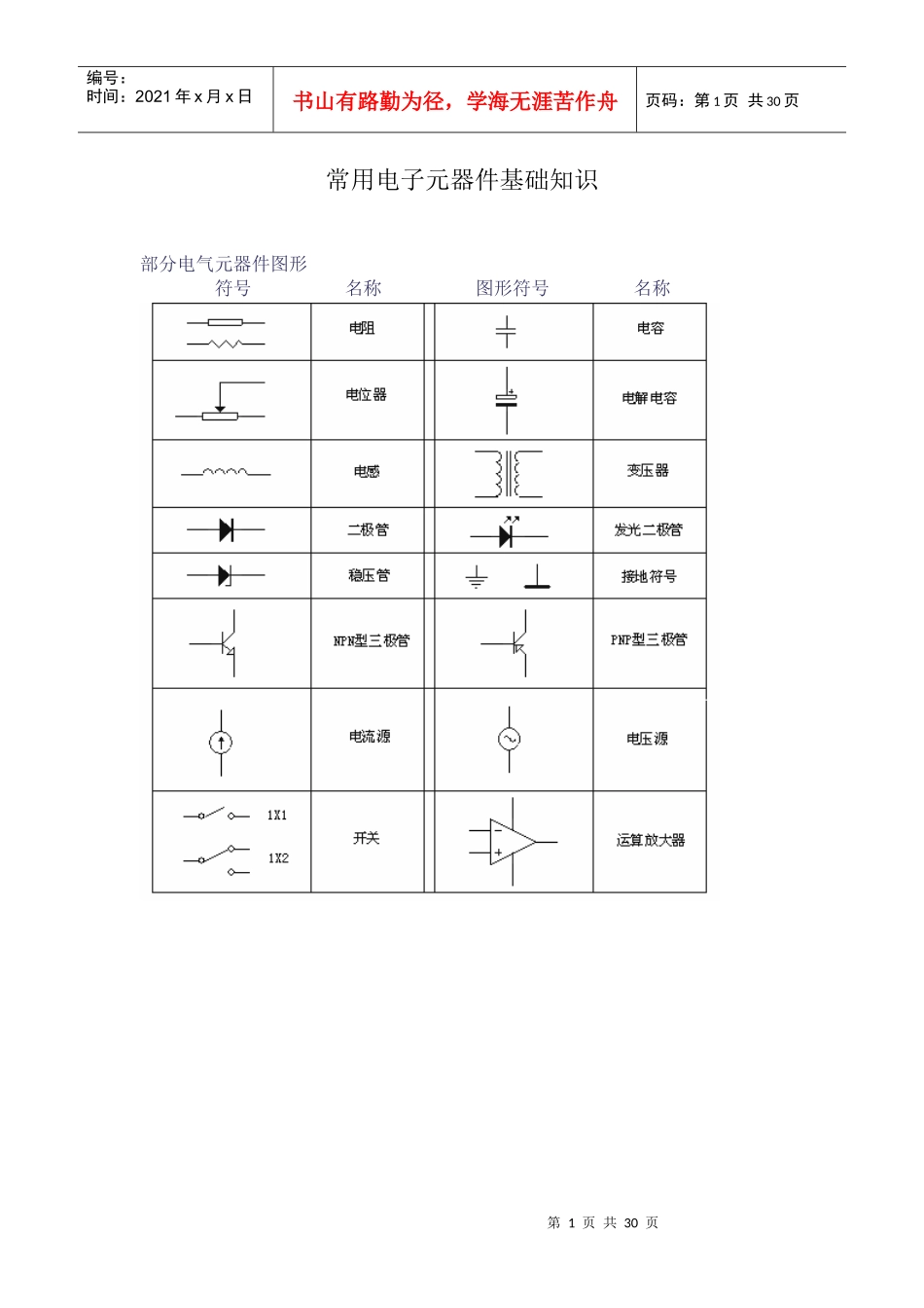 常用电子元器件基础简介_第1页