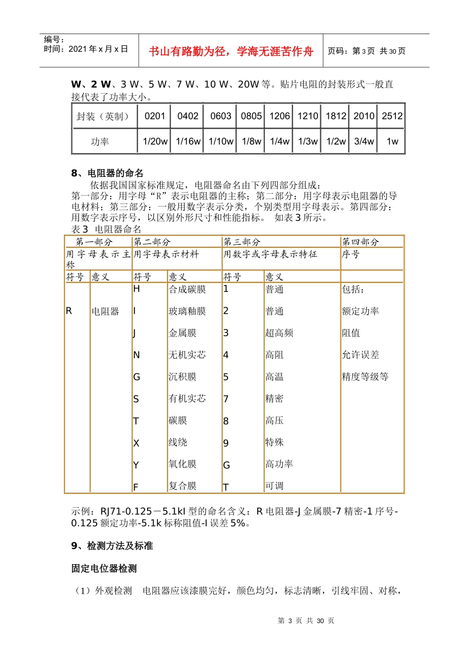 常用电子元器件基础简介_第3页