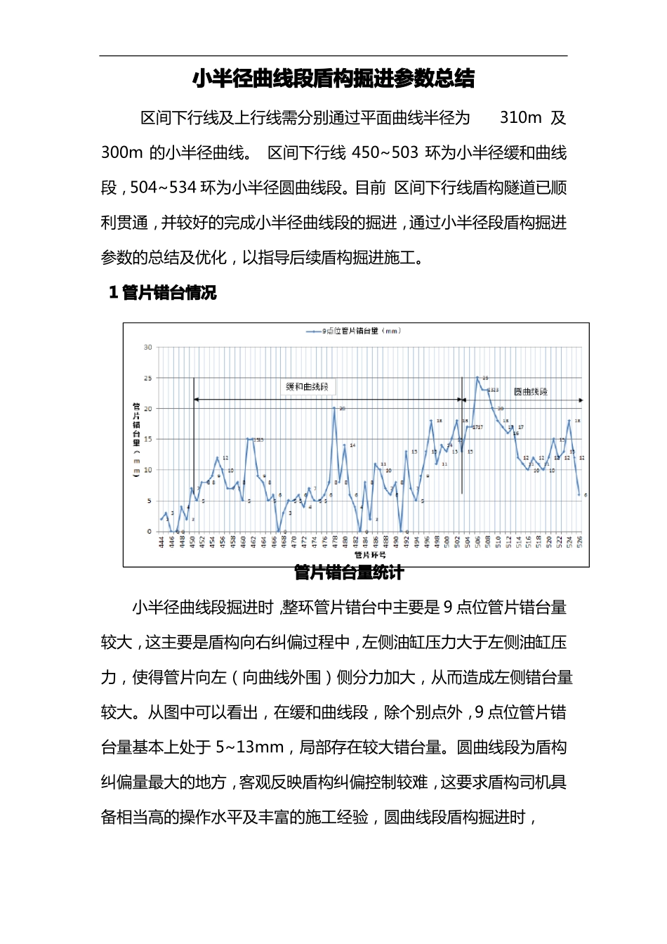 小半径曲线段盾构掘进参数总结_第1页