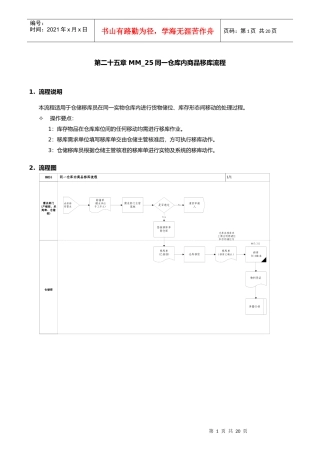 埃森哲-震旦家具有限公司实施专案第25章 MM_25同一仓库内商品移库流程
