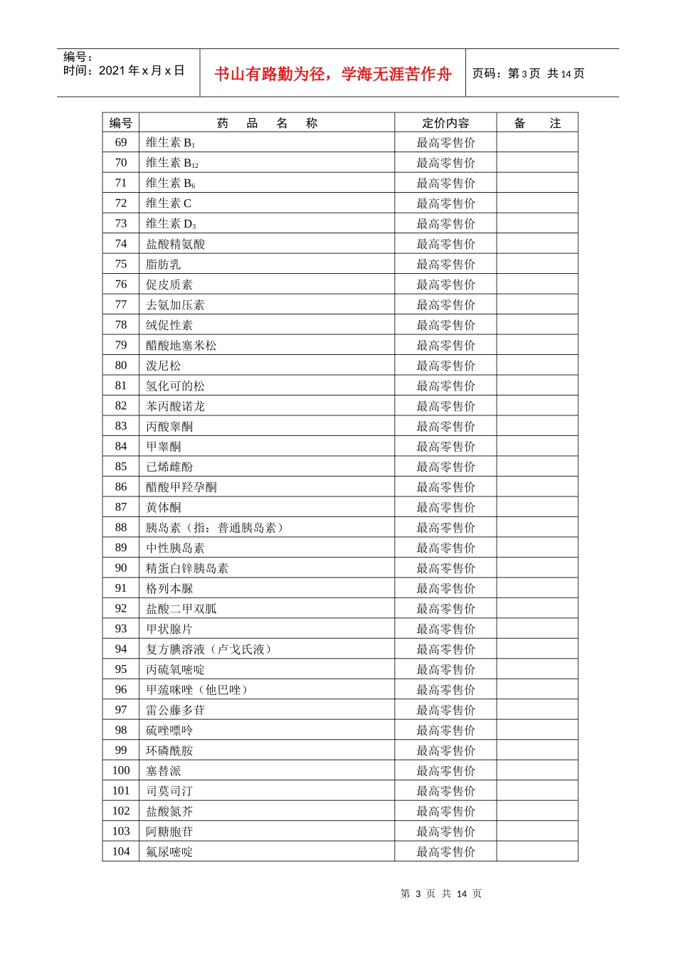 国家计委定价药品目录_第3页