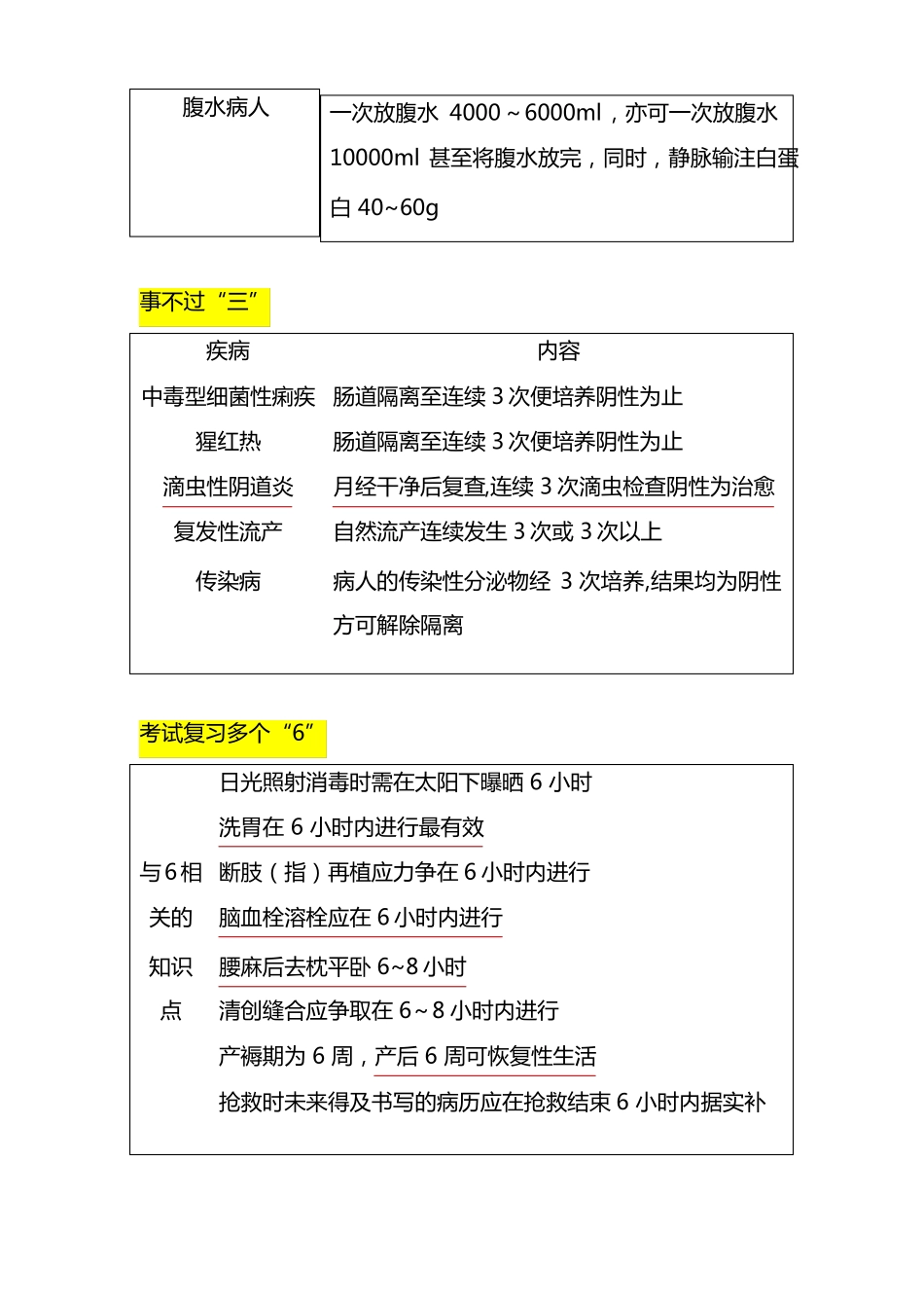 护理计算题汇总_第3页