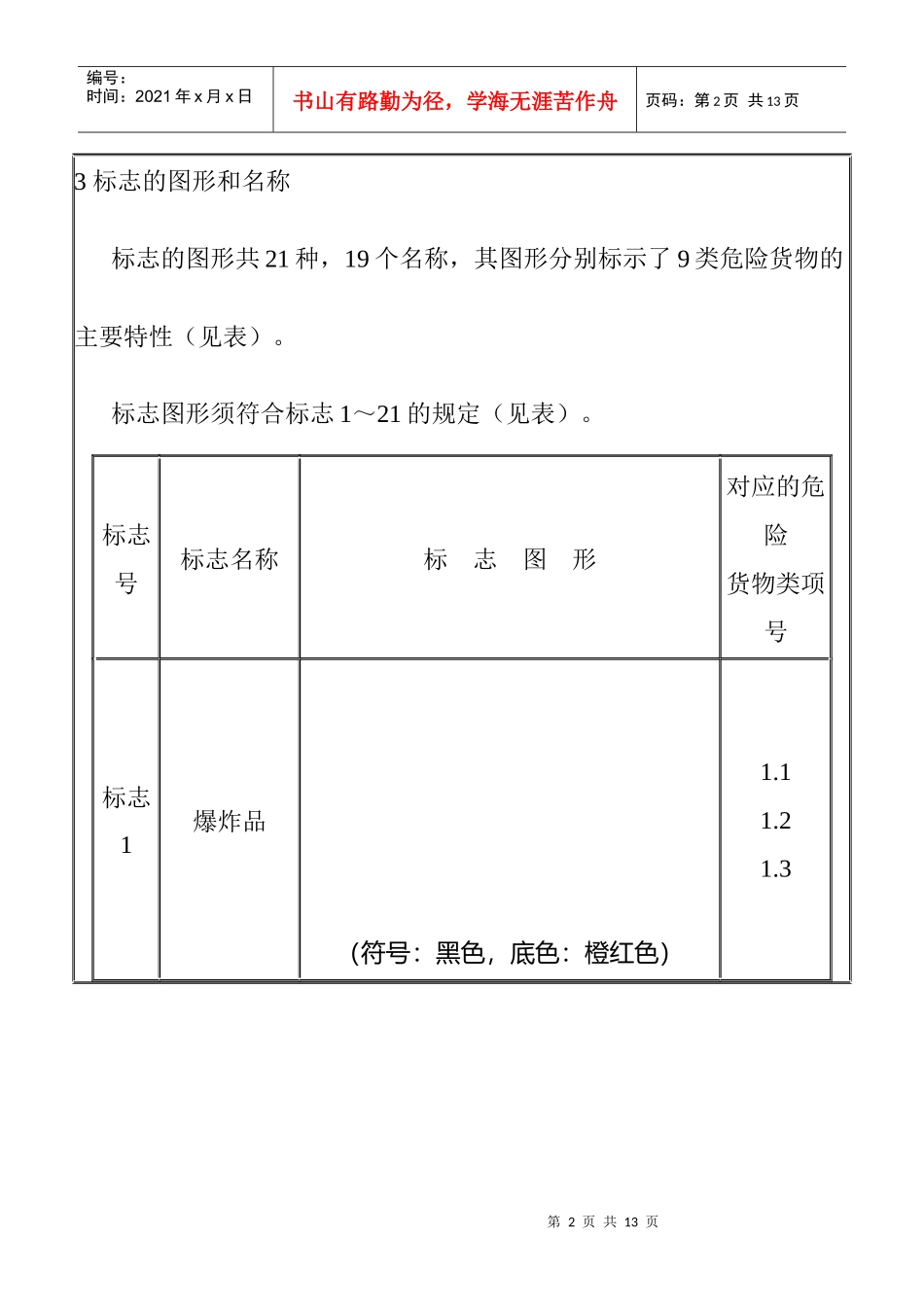 危险货物包装标志_第2页