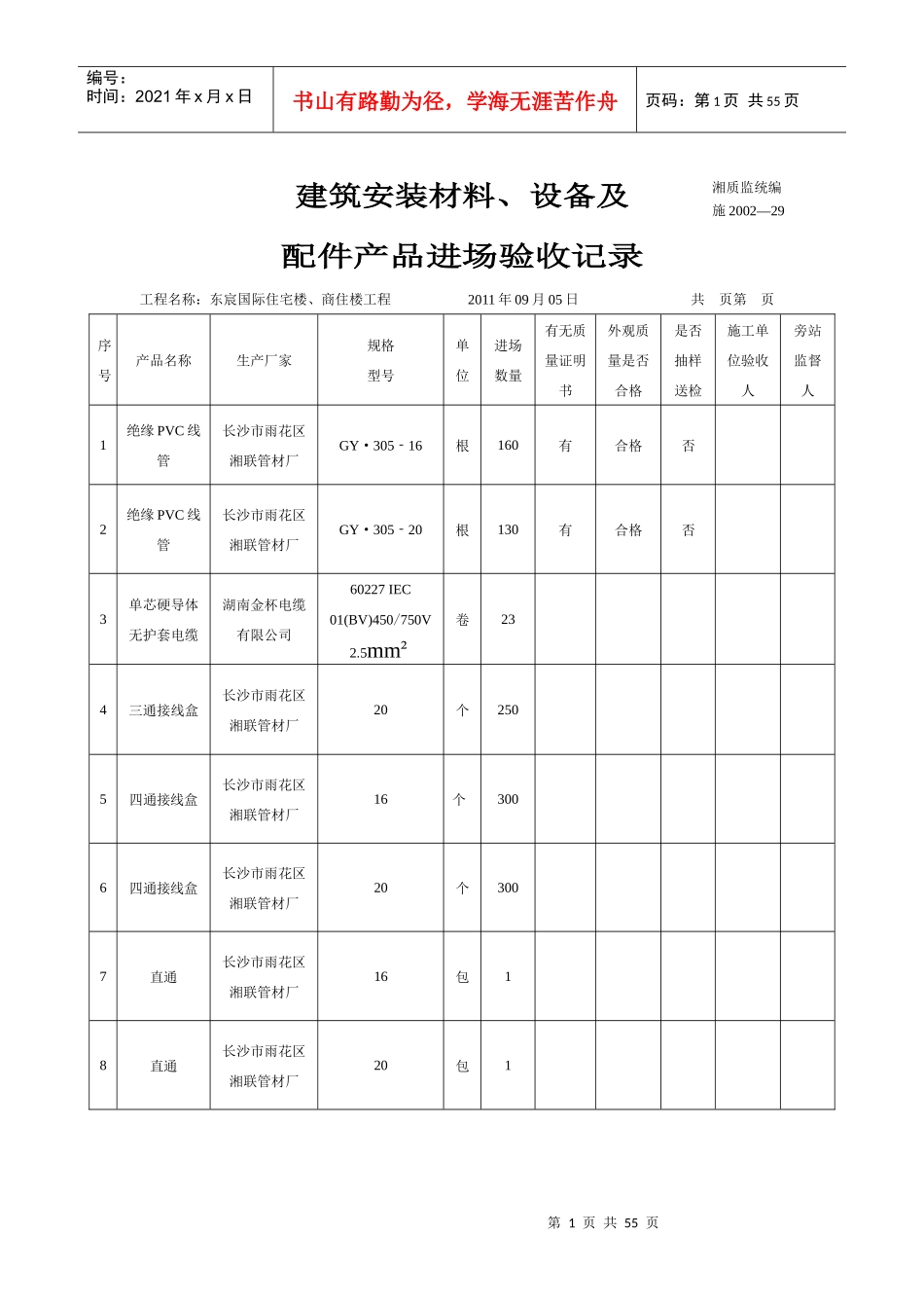 建筑安装材料、设备及配件产品进场验收记录湘质监统编_第1页