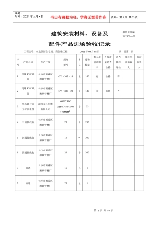 建筑安装材料、设备及配件产品进场验收记录湘质监统编