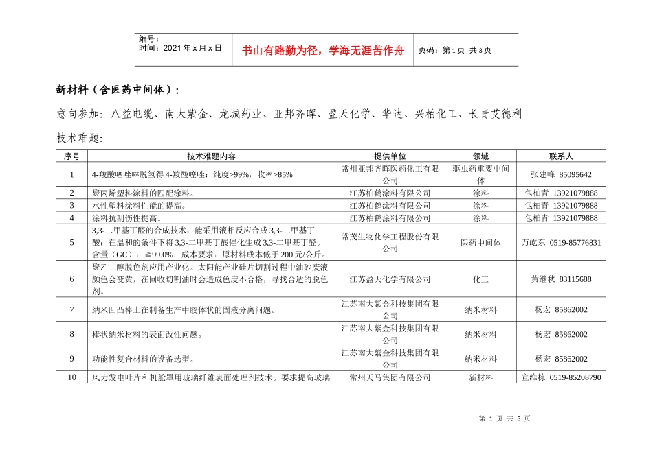新材料（含医药中间体）：_第1页
