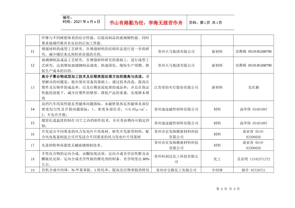 新材料（含医药中间体）：_第2页