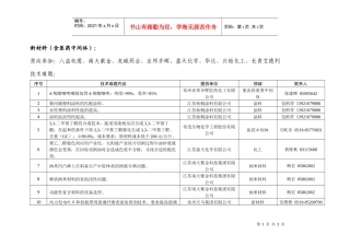 新材料（含医药中间体）：