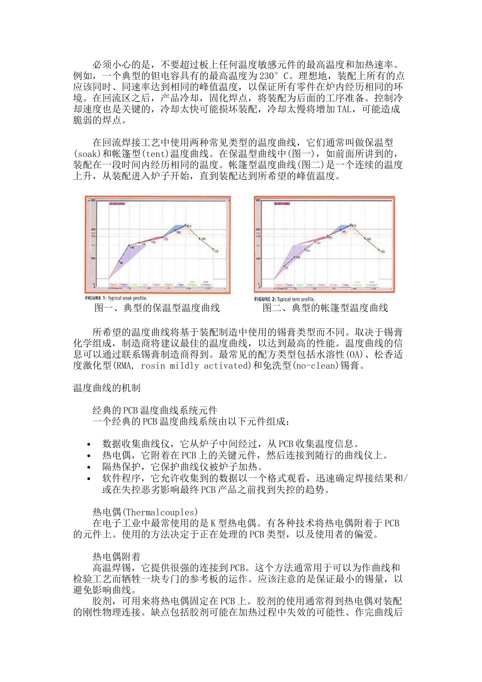 回流焊接工艺的经典PCB温度曲线_第2页