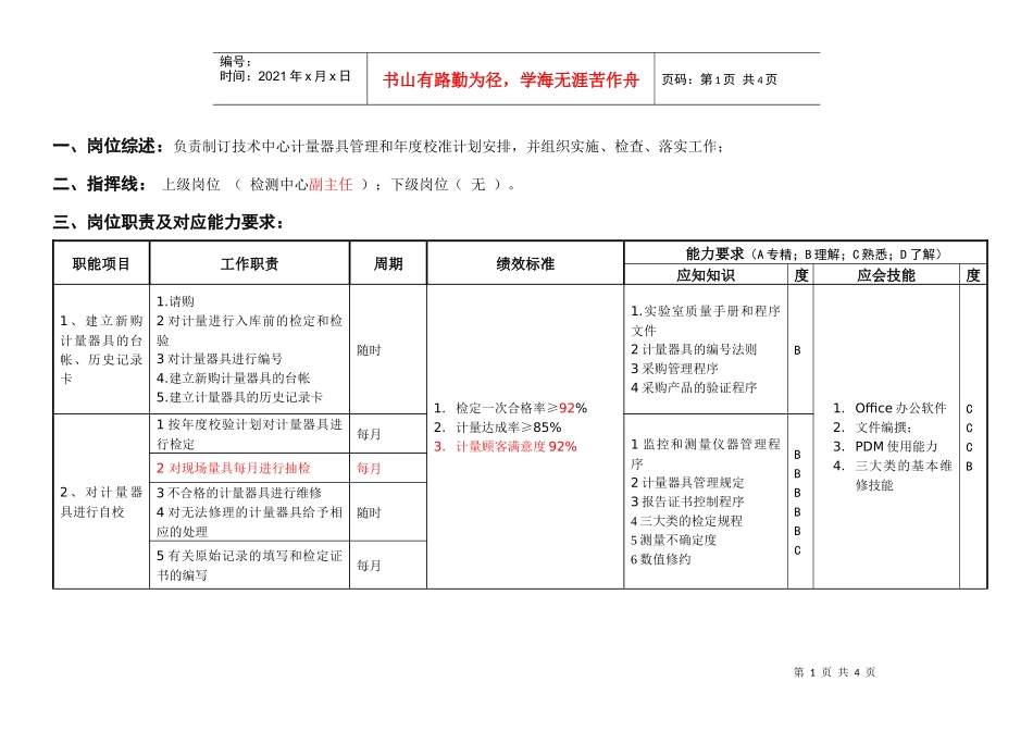 敏孚机械计量员060729_第1页