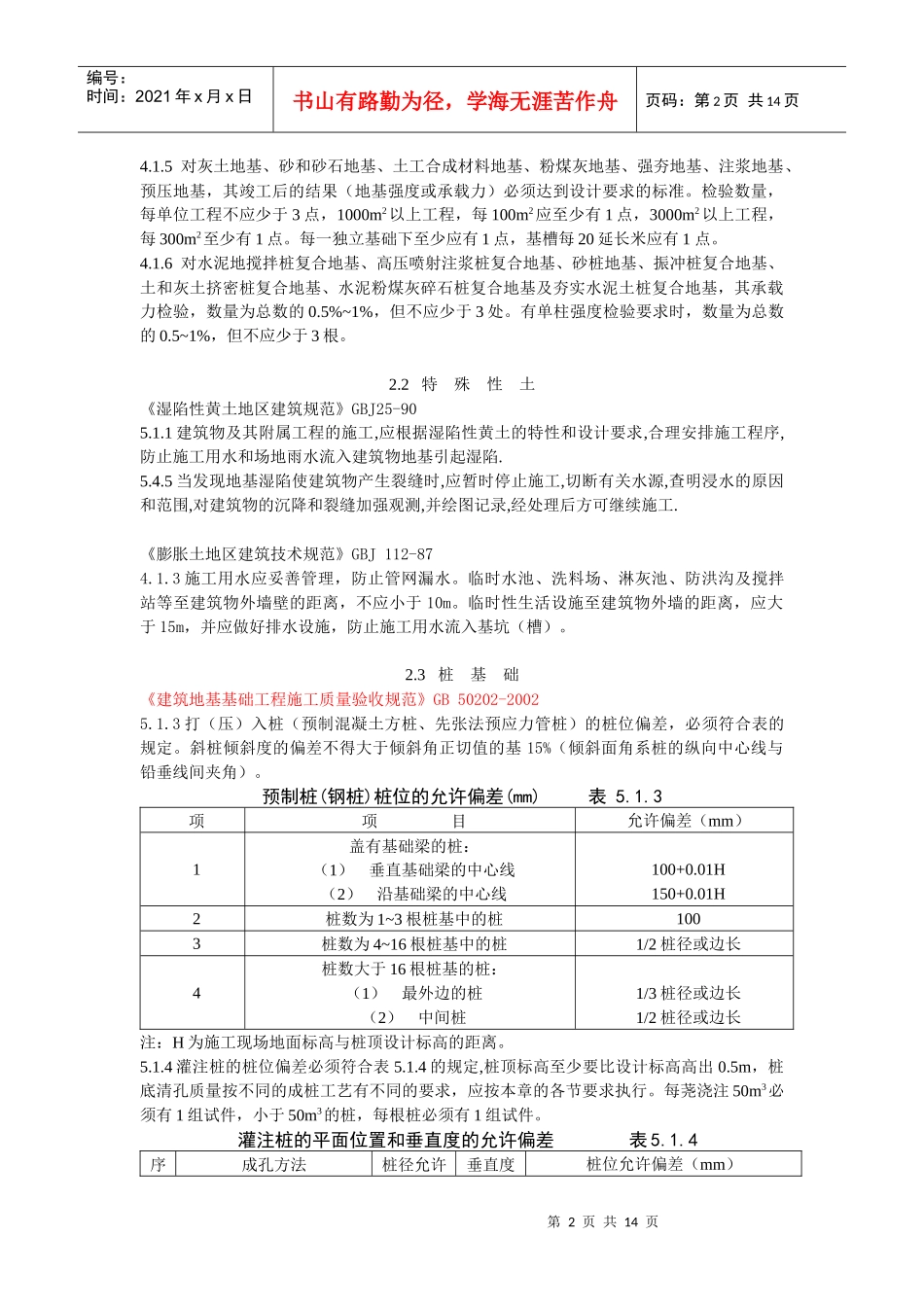 工程建设标准强制性条文论述_第2页