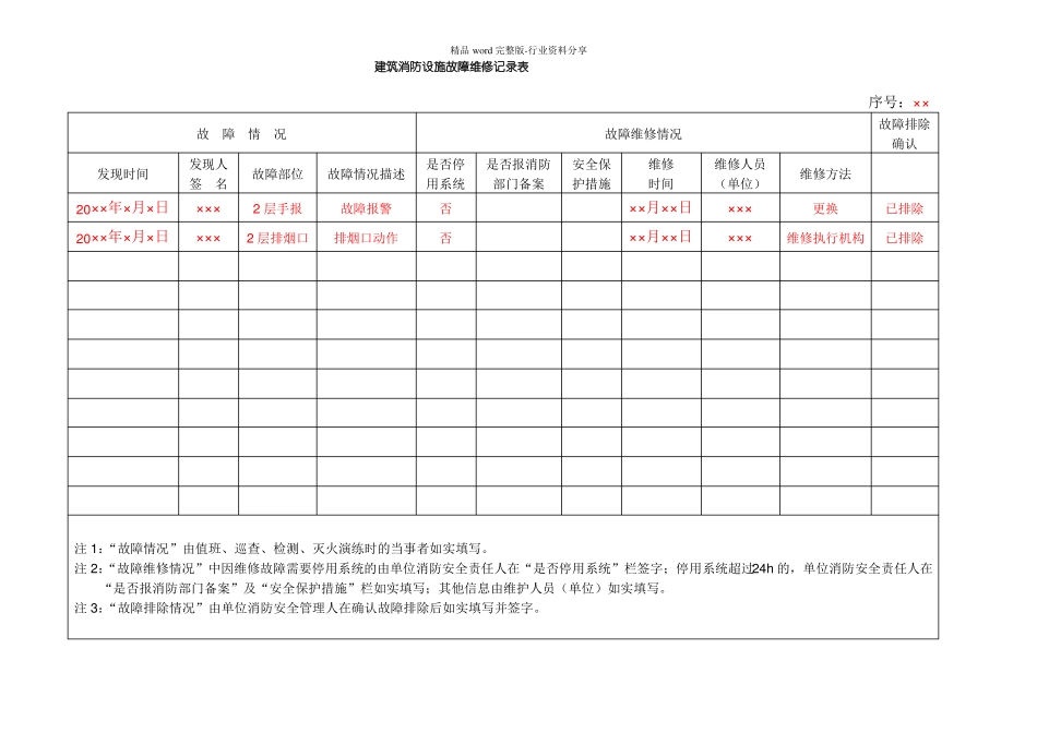 建筑消防设施故障维修记录表_第2页