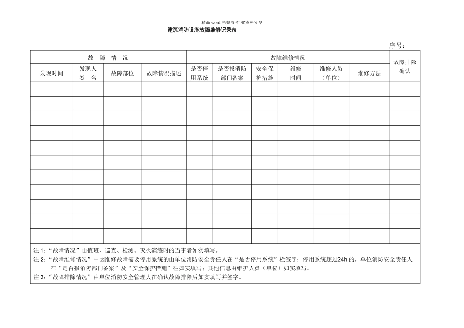 建筑消防设施故障维修记录表_第3页
