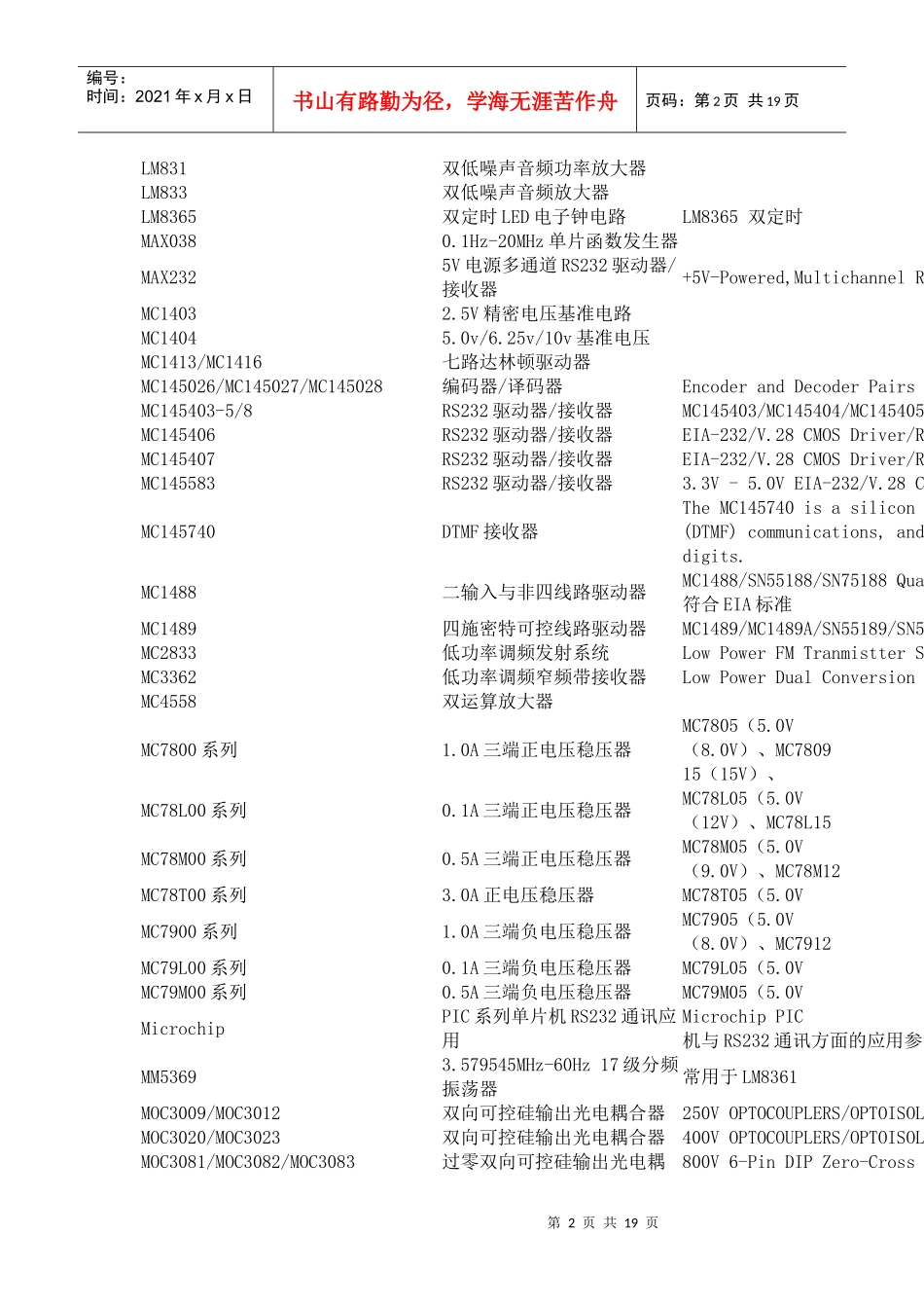 常用芯片介绍_第2页