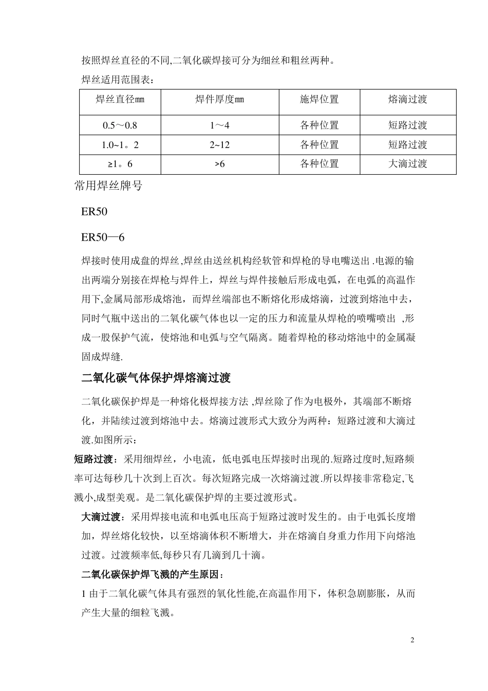 气体保护焊培训教材_第2页
