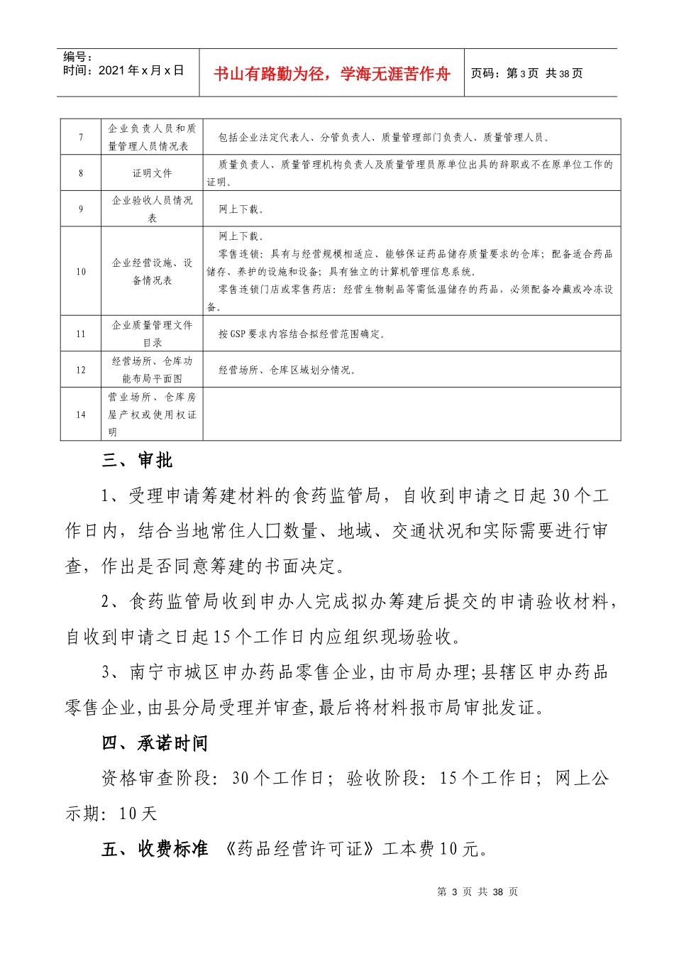 南宁市开办药品零售企业审批程序_第3页