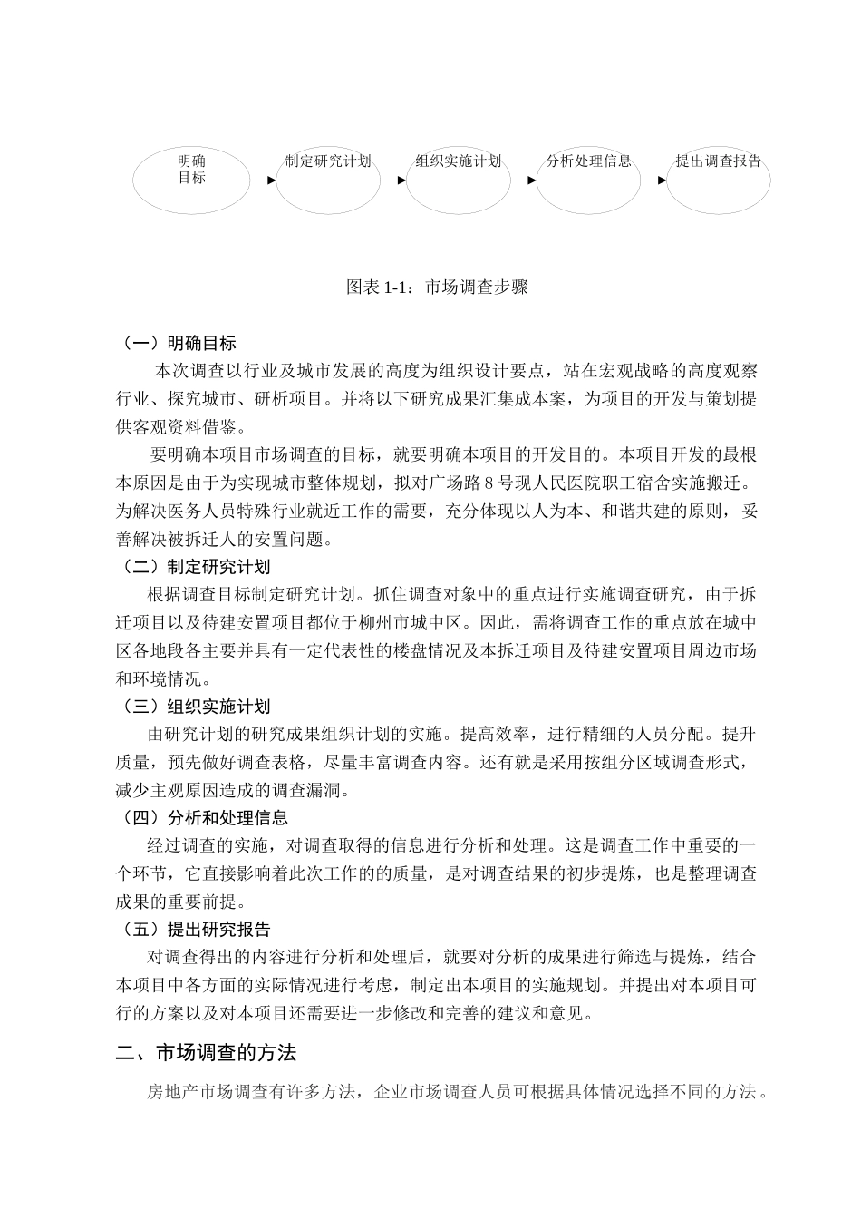 房地产项目全程策划报告_第2页