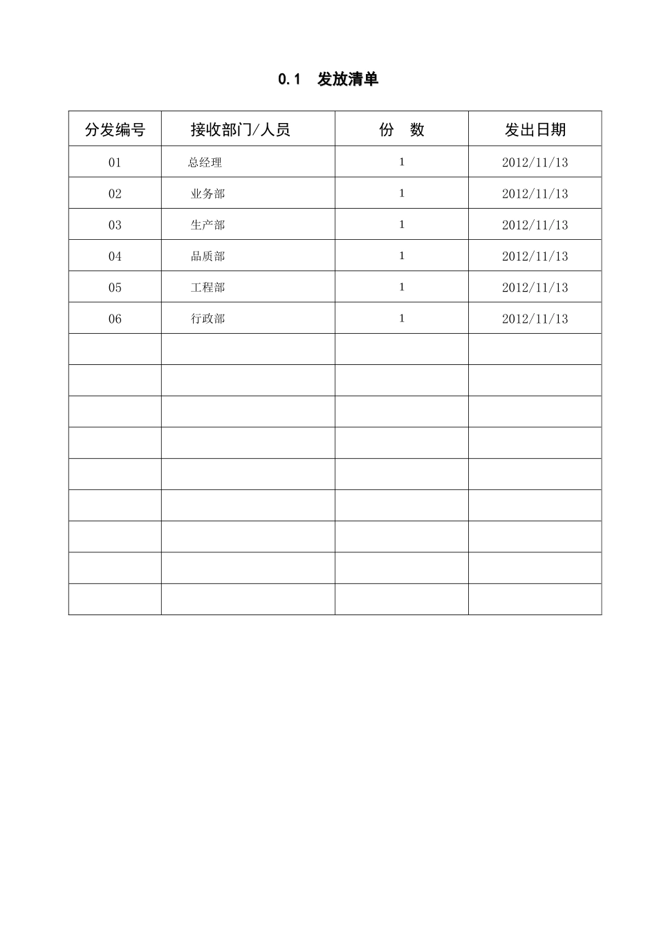 质量手册帝星辉电子_第3页
