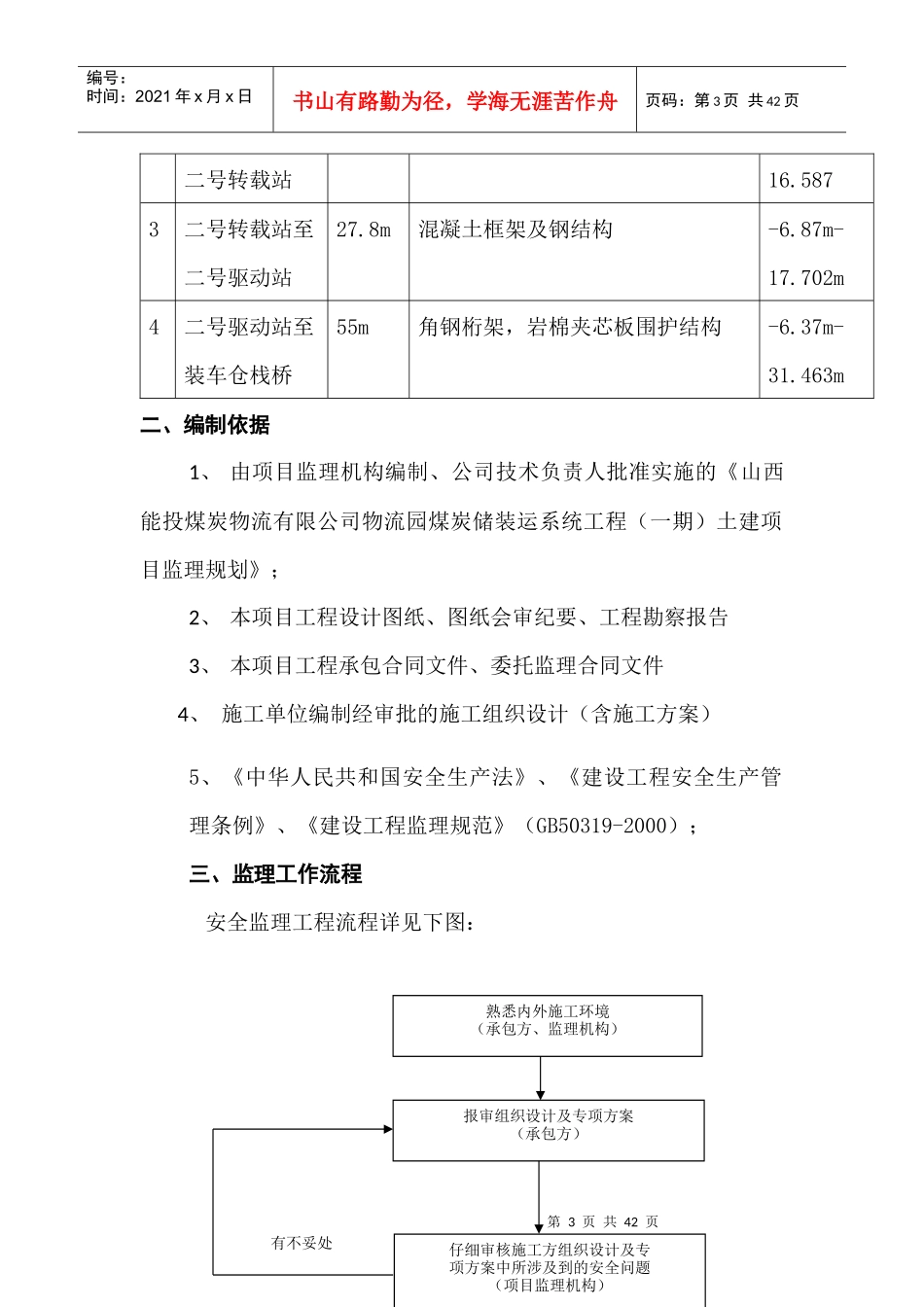 山西能投煤炭储装运系统安全监理实施细则_第3页