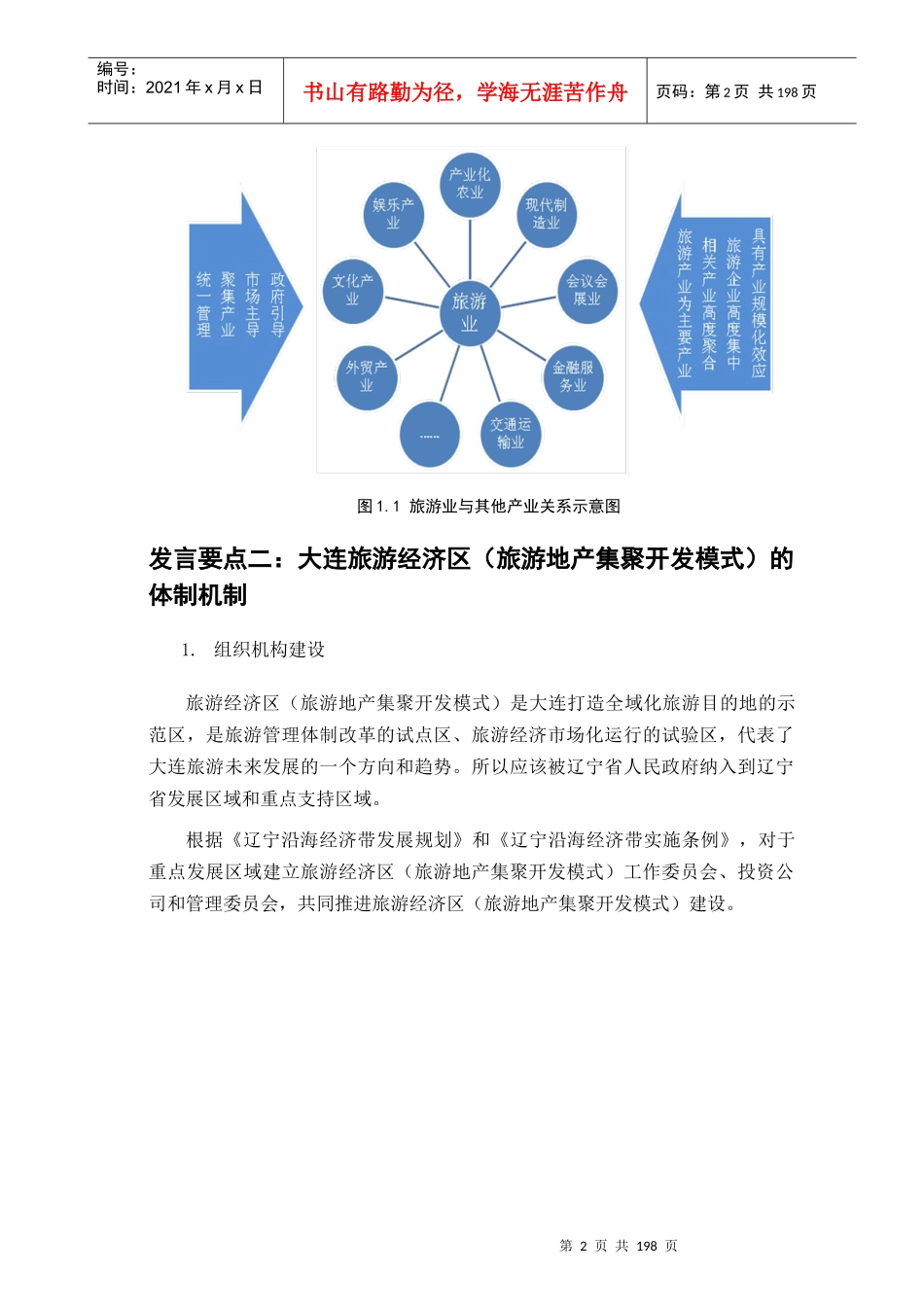 旅游地产开发策略讲义课件_第2页