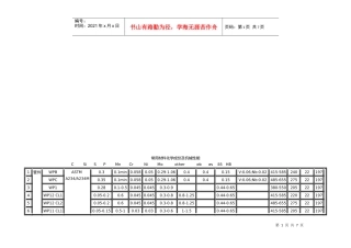 常用材料化学成份与机械性能
